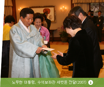 노무현 대통령, 수석보좌관 세뱃돈 전달(2007)