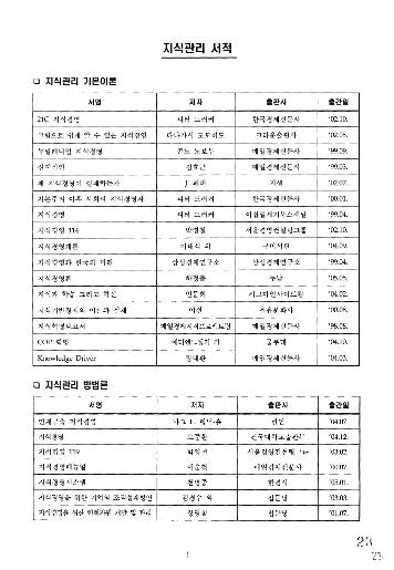 지식관리 서적 썸네일
