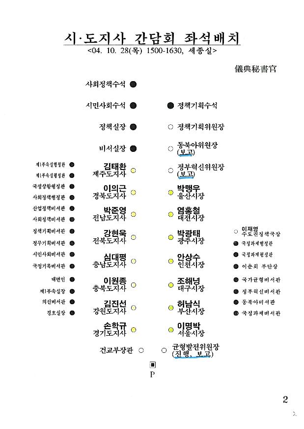 시·도지사 간담회 좌석배치 썸네일