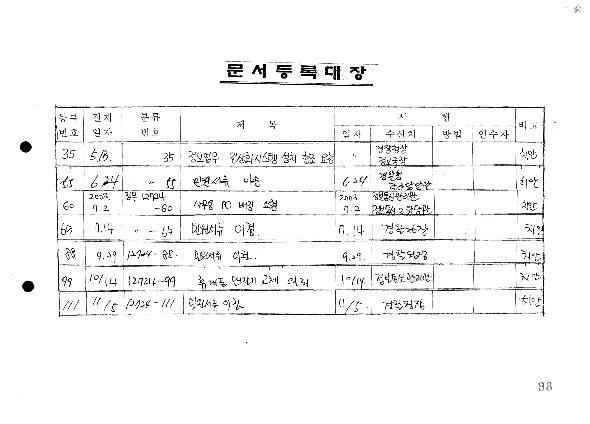 문서등록대장 썸네일