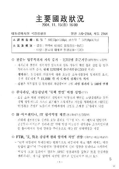 16:00 주요국정상황 (2004.11.15) 썸네일