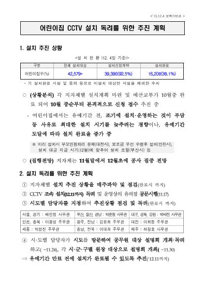 어린이집 CCTV 설치 독려를 위한 추진 계획 썸네일