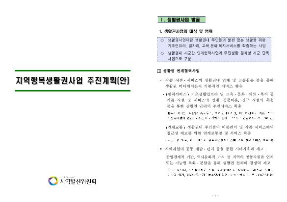 지역행복생활권사업 추진계획(안) 검토 요청 썸네일
