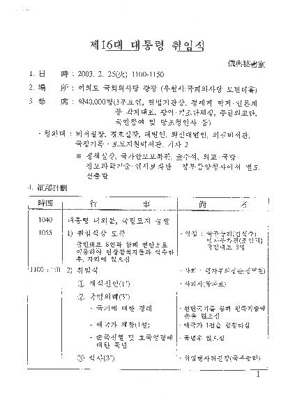 제16대 대통령 취임식 썸네일