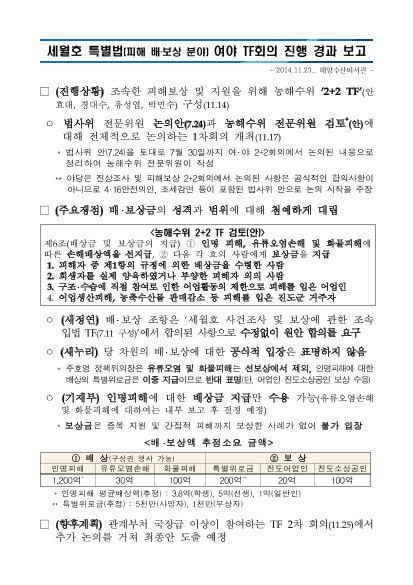 세월호 피해보상법 제정 등 관련 추진사항 썸네일